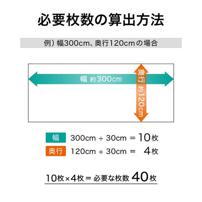 ベースアップ 敷くだけデッキ 人工木 ウォールナット 9枚組_必要枚数の算出方法