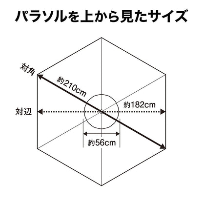 ウッドパラソル 2.1m_上から見たサイズ