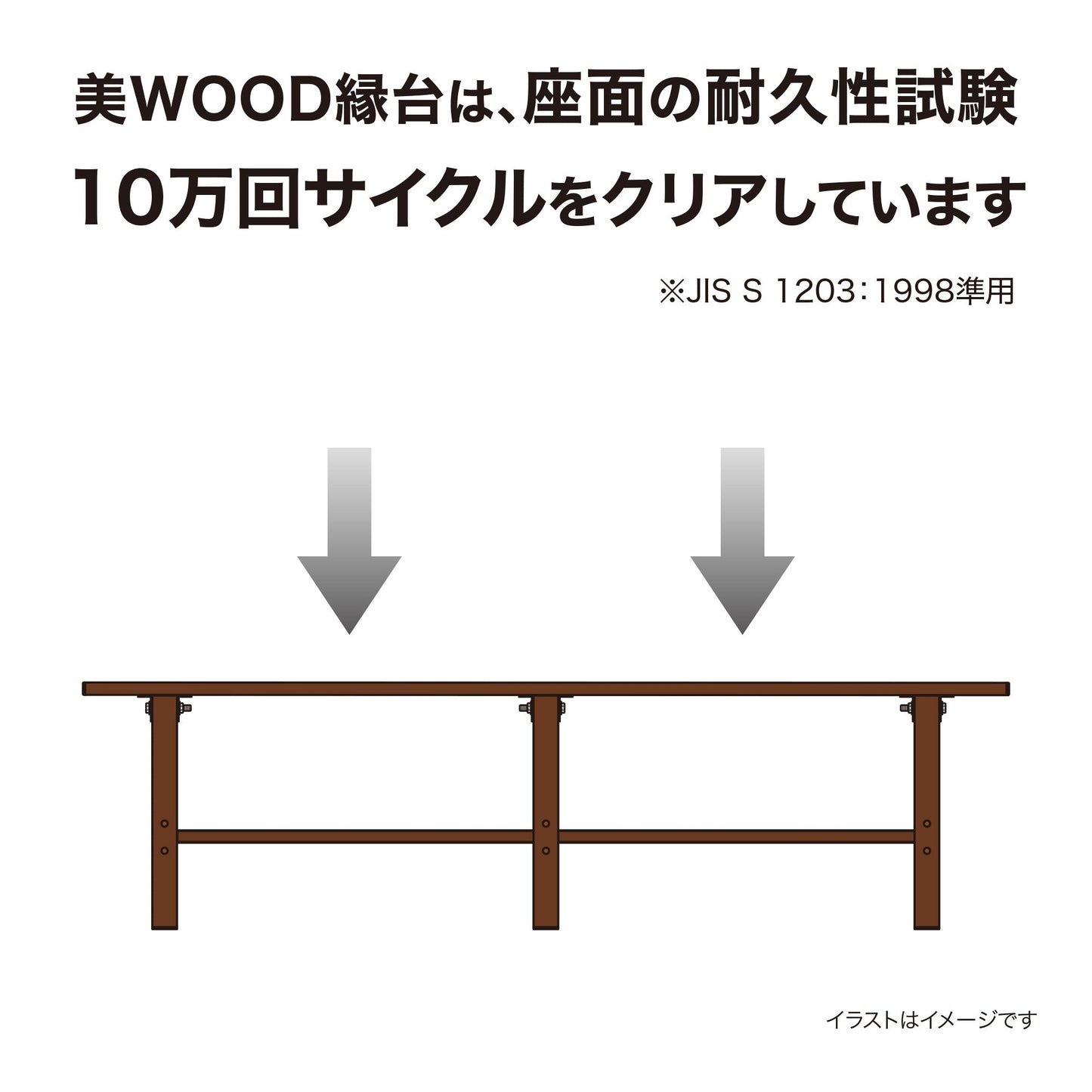 美WOOD 縁台 150_座面の耐久性試験に10万回サイクルをクリア