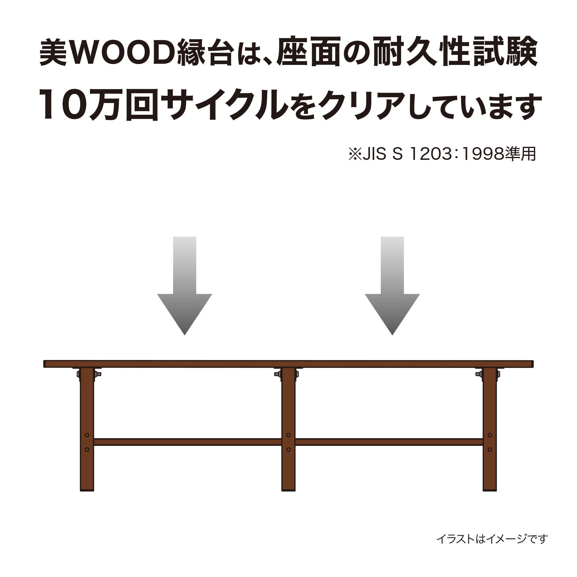 美WOOD 縁台 150_座面の耐久性試験に10万回サイクルをクリア