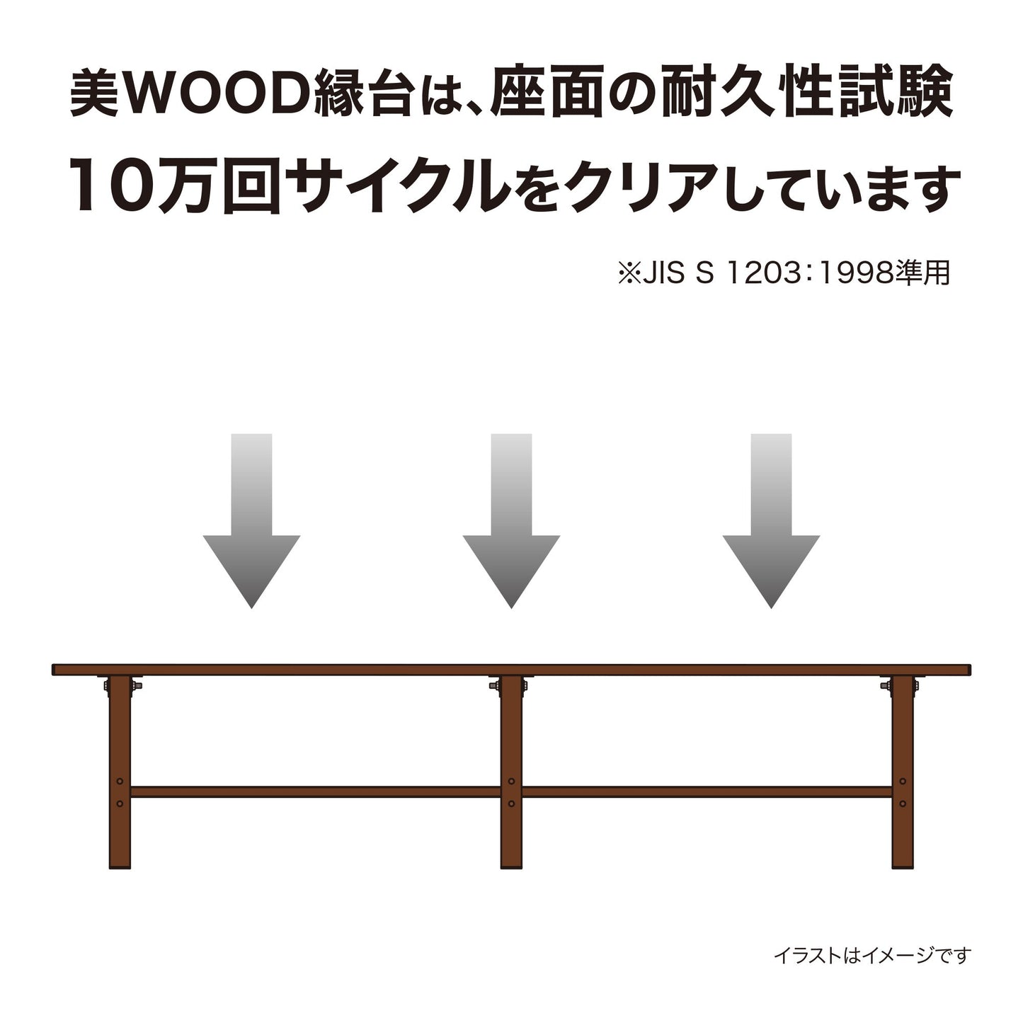 美WOOD 縁台 180_座面の耐久性試験に10万回サイクルをクリア