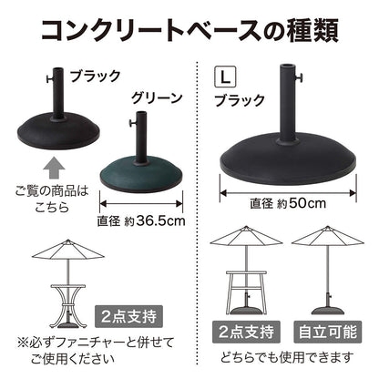 コンクリートベース_種類