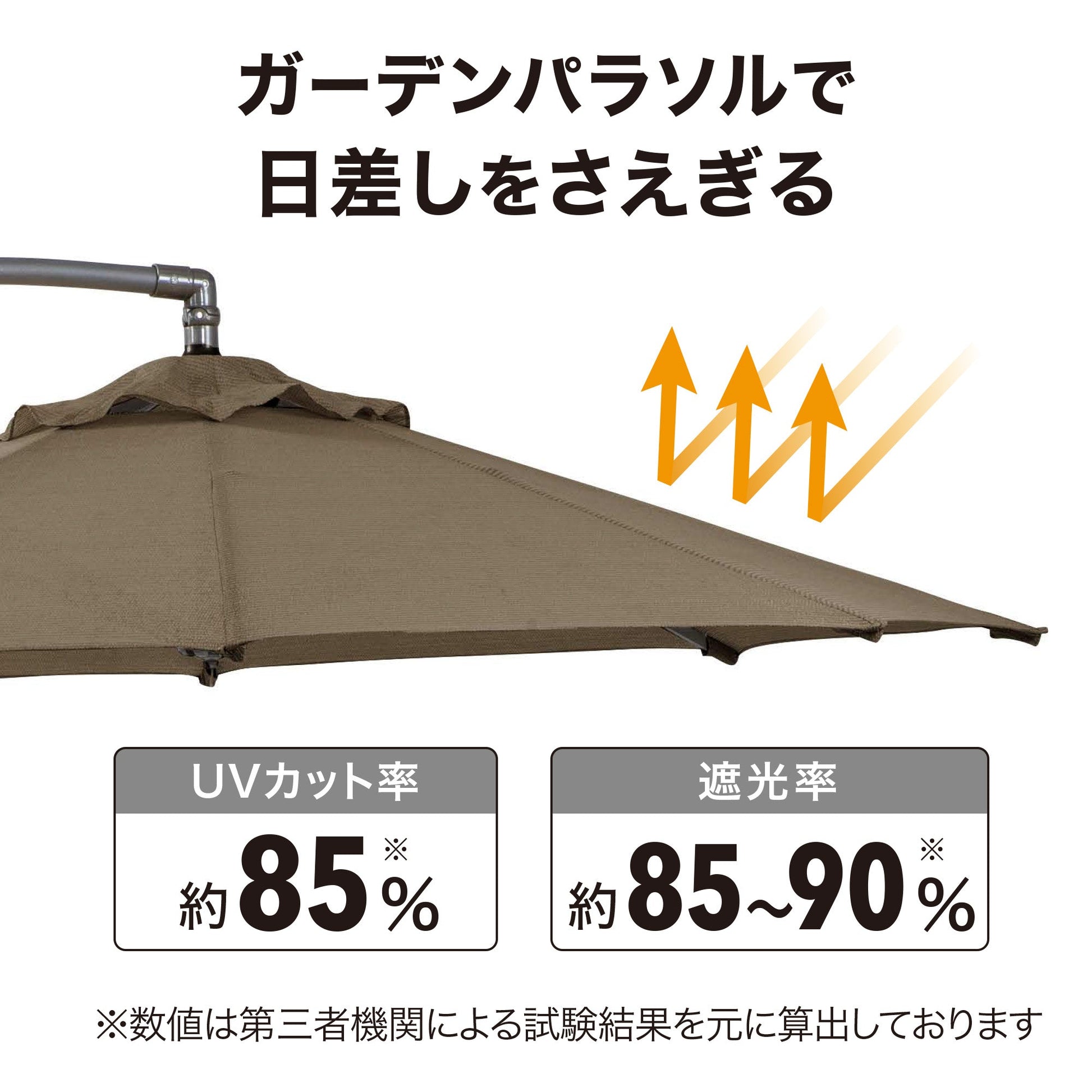 ハンギングパラソル 2.5m_ガーデンパラソルで日差しをさえぎる