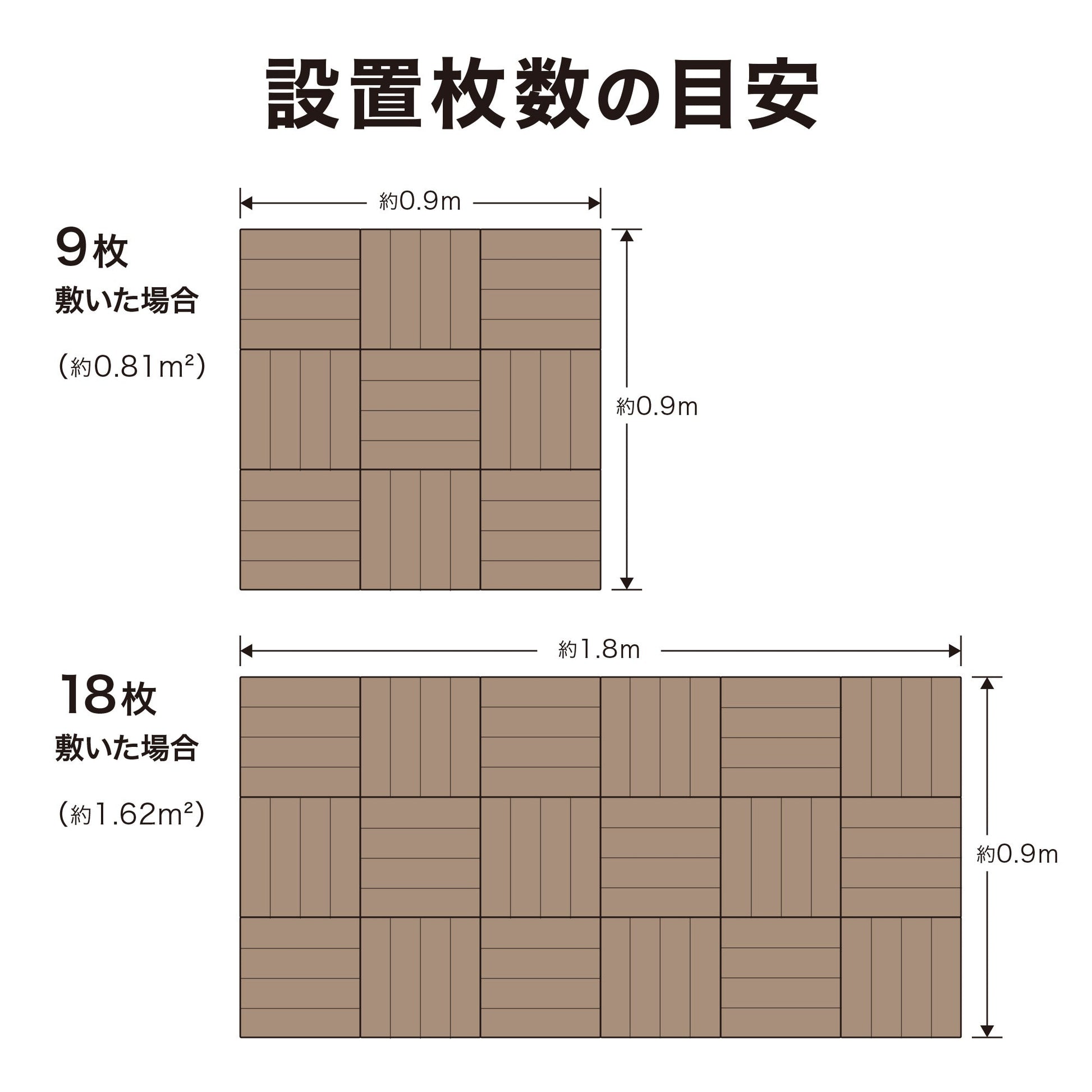 ベースアップ 敷くだけデッキ 天然木 9枚組_設置枚数の目安