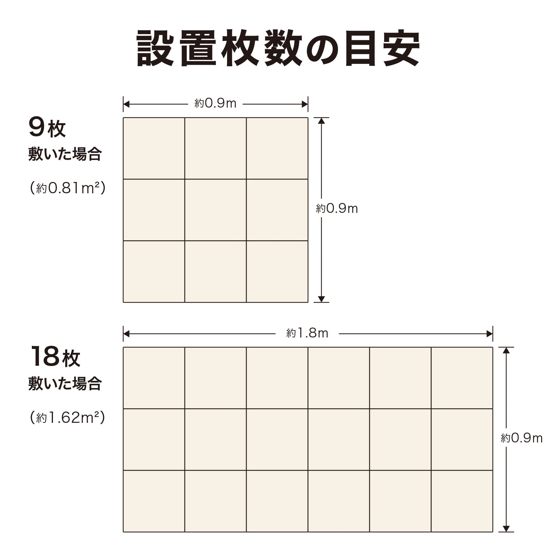 ベースアップ 敷くだけタイル 磁器 1枚_設置枚数の目安