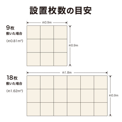 ベースアップ 敷くだけタイル 磁器 1枚_設置枚数の目安