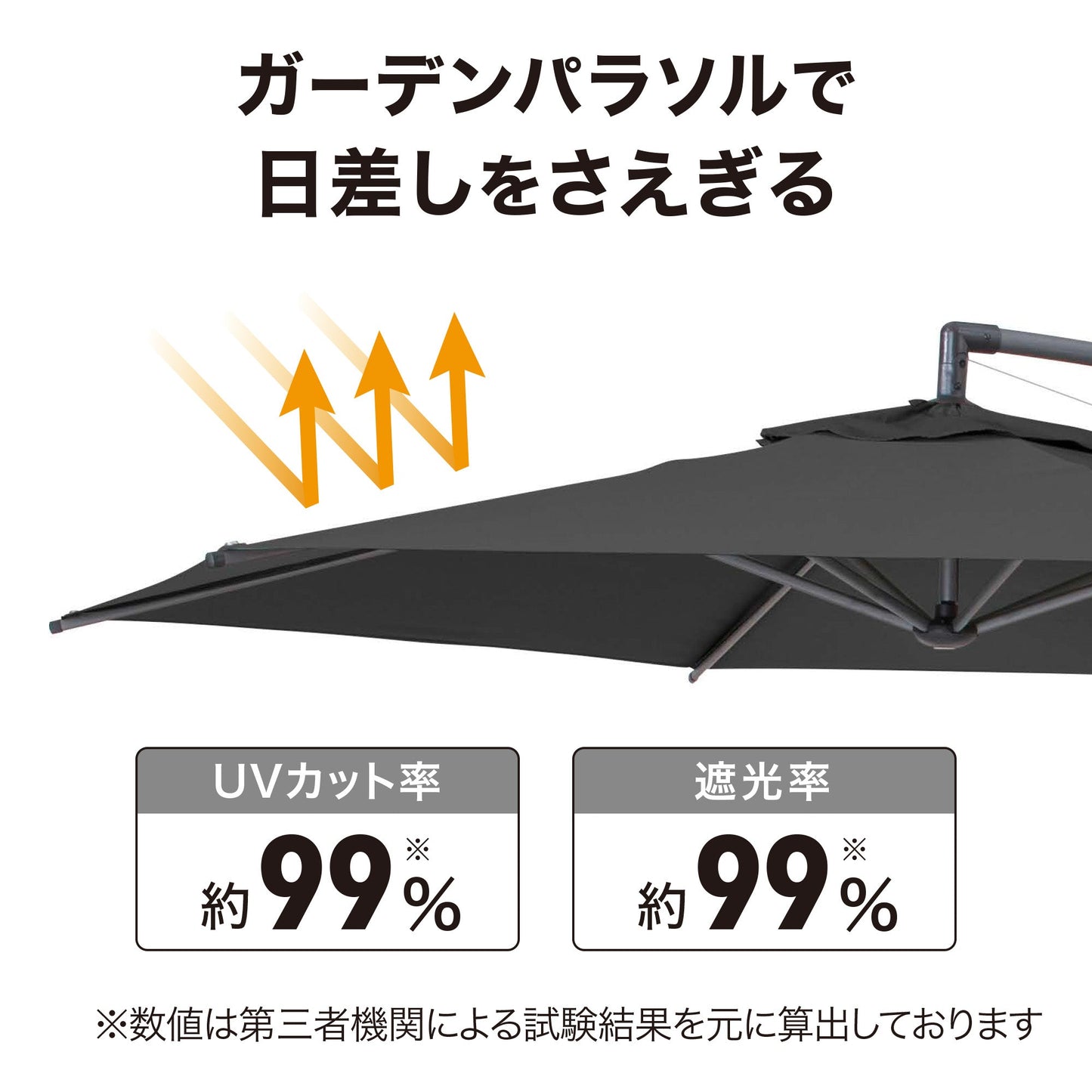 EGプッシュハンギングパラソル 2.5m_日差しをさえぎる