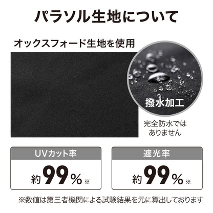 【替布】EGプッシュハンギングパラソル 2.5m用_パラソル生地について