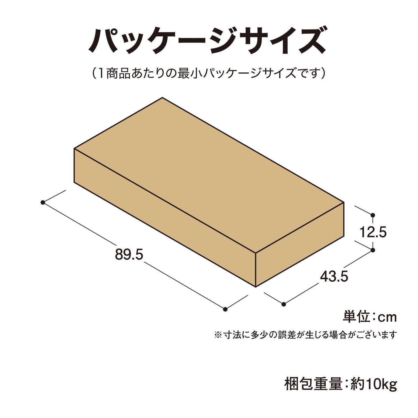 テラス室外機ラック_パッケージサイズ