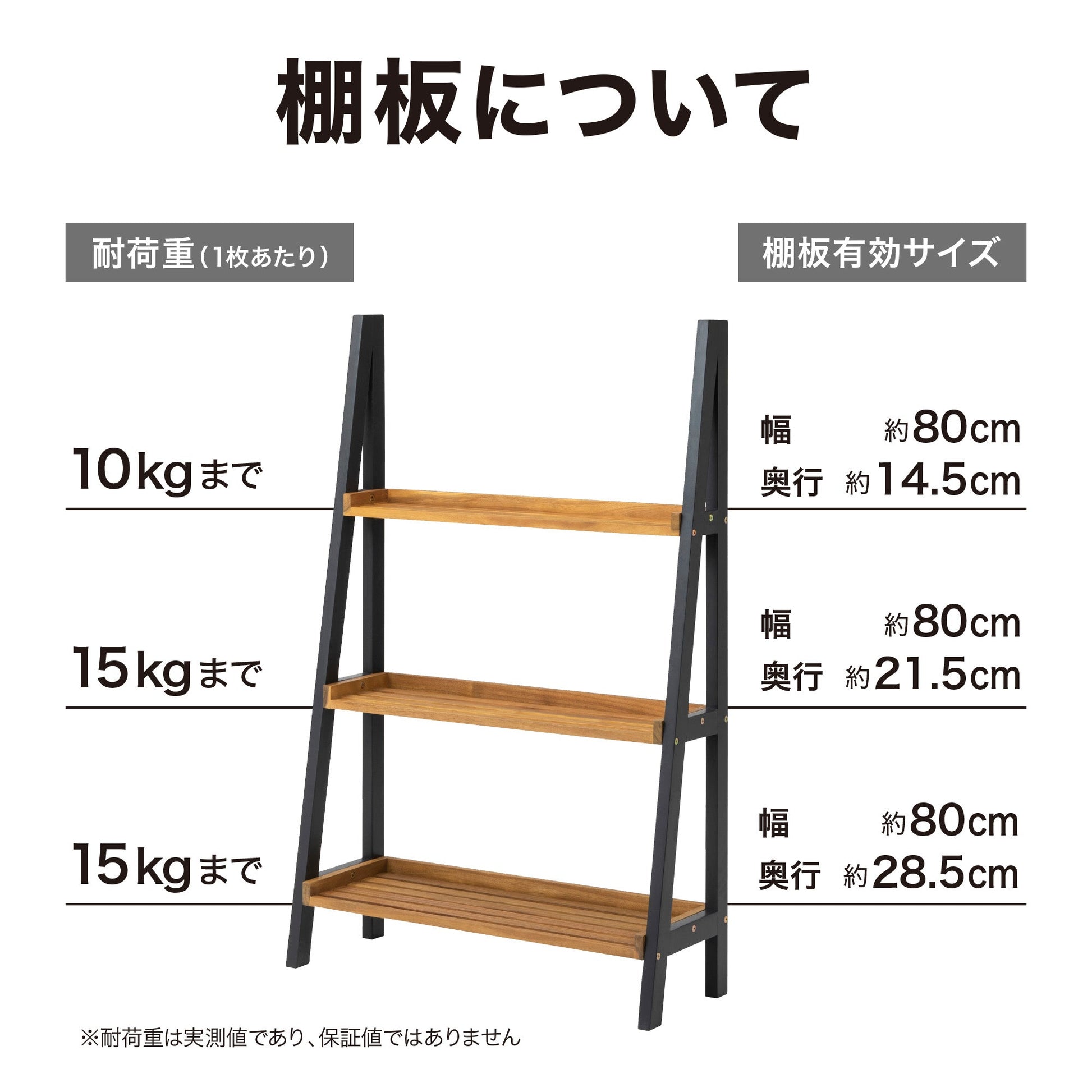 リーンシェルフ_棚板について