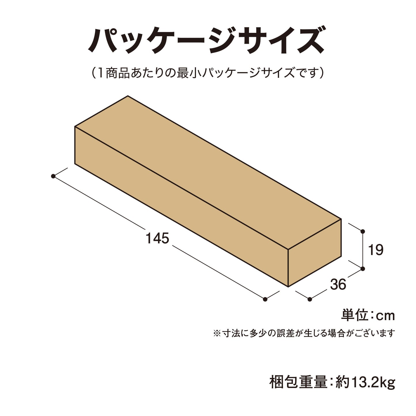 リーンシェルフ_パッケージサイズ