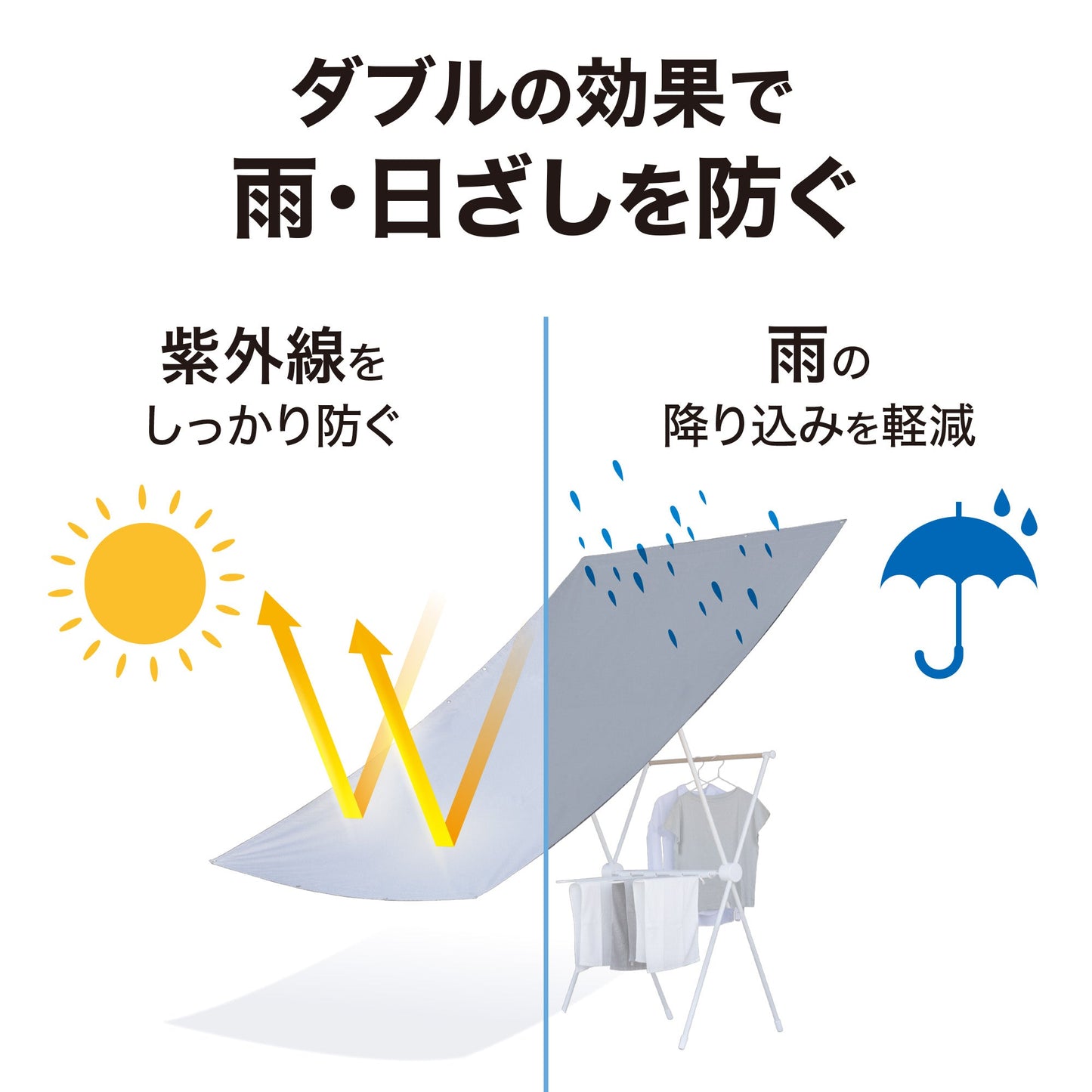 雨よけシェード ダブル 0.9×2m_ダブルの効果で雨・日差しを防ぐ