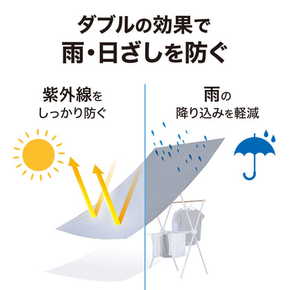 雨よけシェード ダブル 0.9×2m_ダブルの効果で雨・日差しを防ぐ