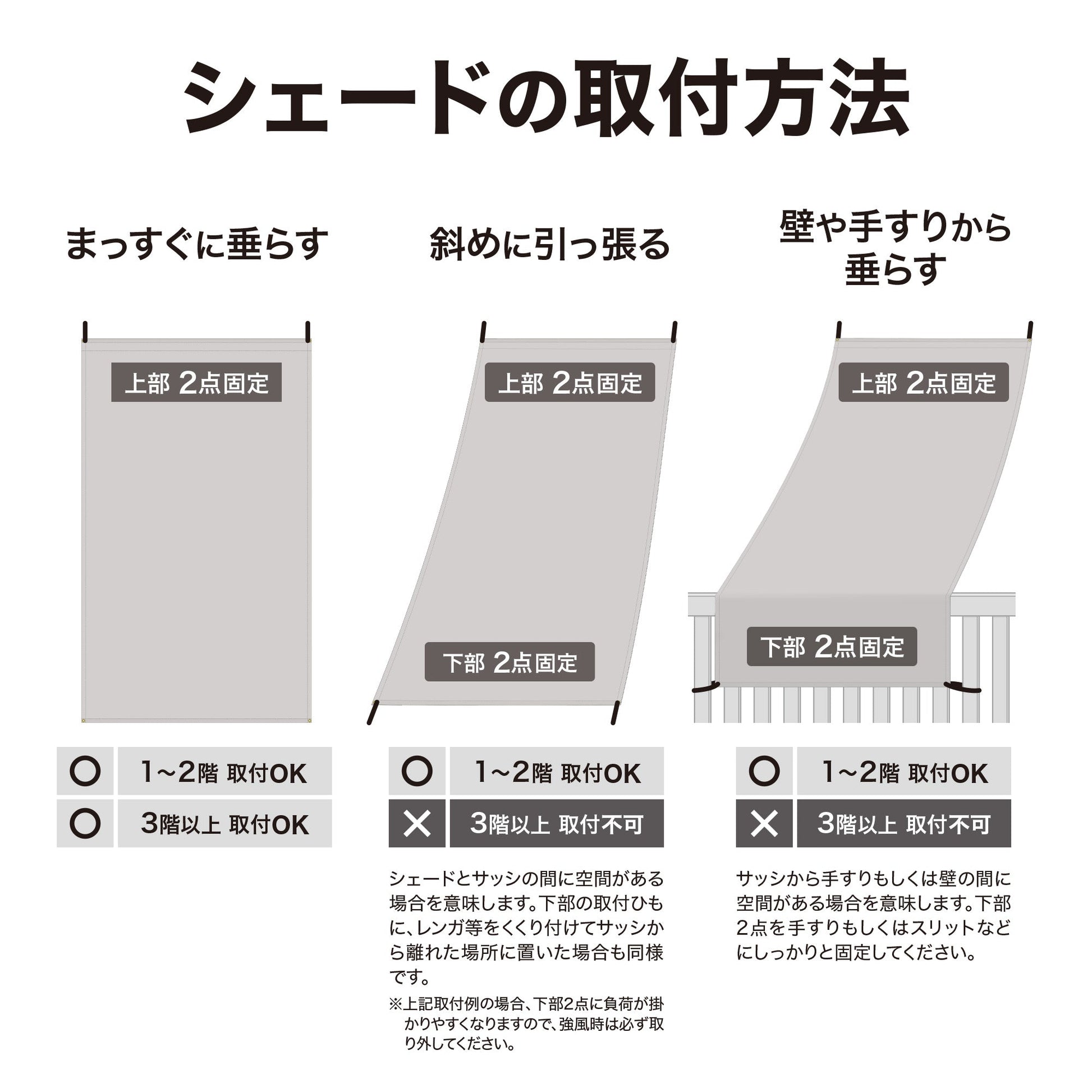 雨よけシェード ダブル 0.9×2m_シェードの取付方法