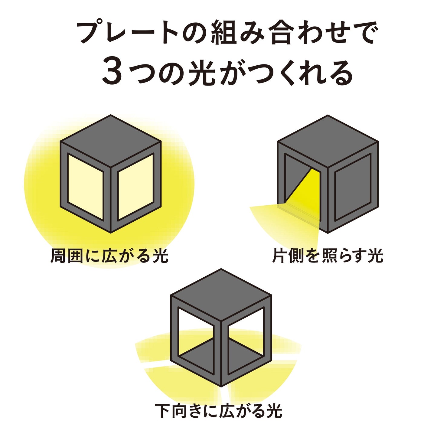 ひかりノベーション SUNCHARGE 道のひかり_3つの光が選べる