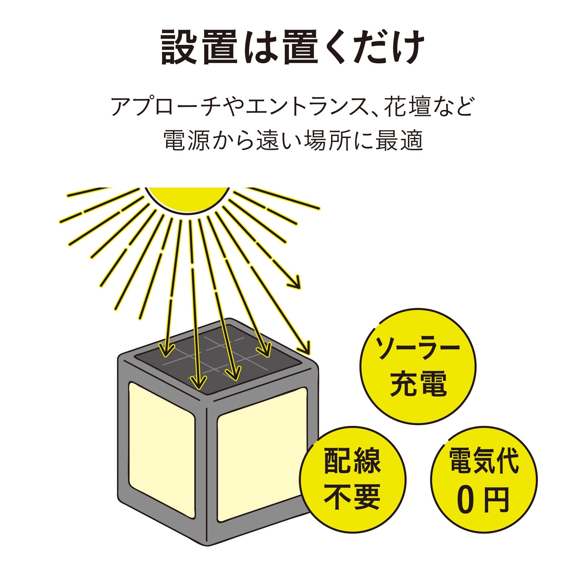 ひかりノベーション SUNCHARGE 道のひかり_設置は置くだけ