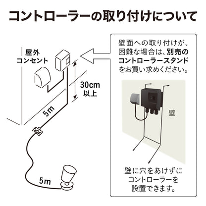 ひかりノベーション 木のひかり 基本セット_コントローラーの取り付け方法