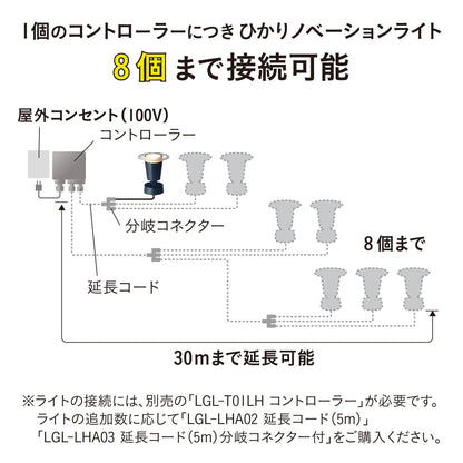 ひかりノベーション 地のひかり 追加用ライト_8個まで接続可能