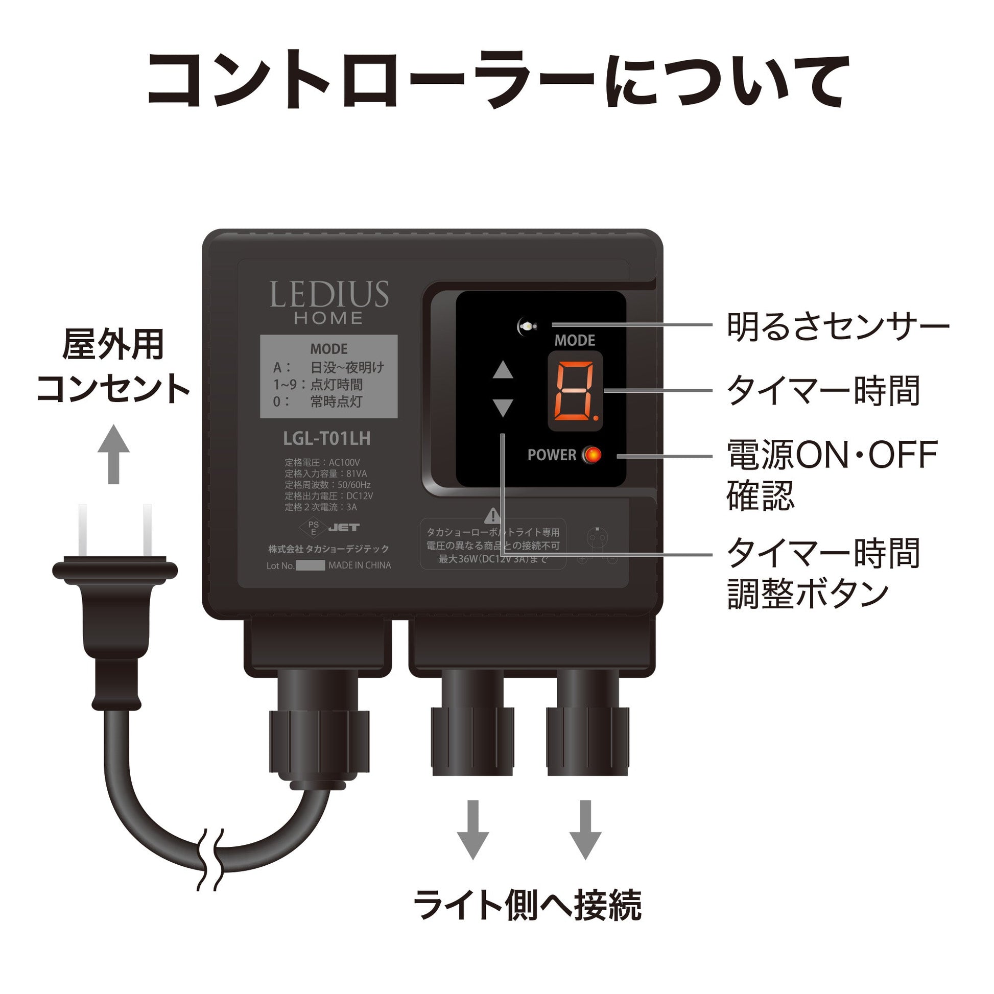 ひかりノベーション 地のひかり 基本セット_コントローラーについて