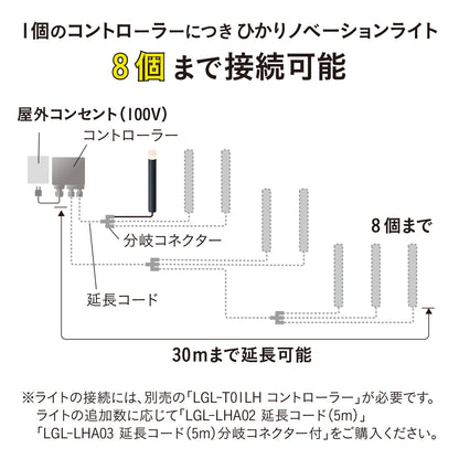 ひかりノベーション 間のひかり 追加用ライト_8個まで接続可能