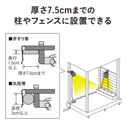 ひかりノベーション 活動のひかり 追加用ライト_設置箇所