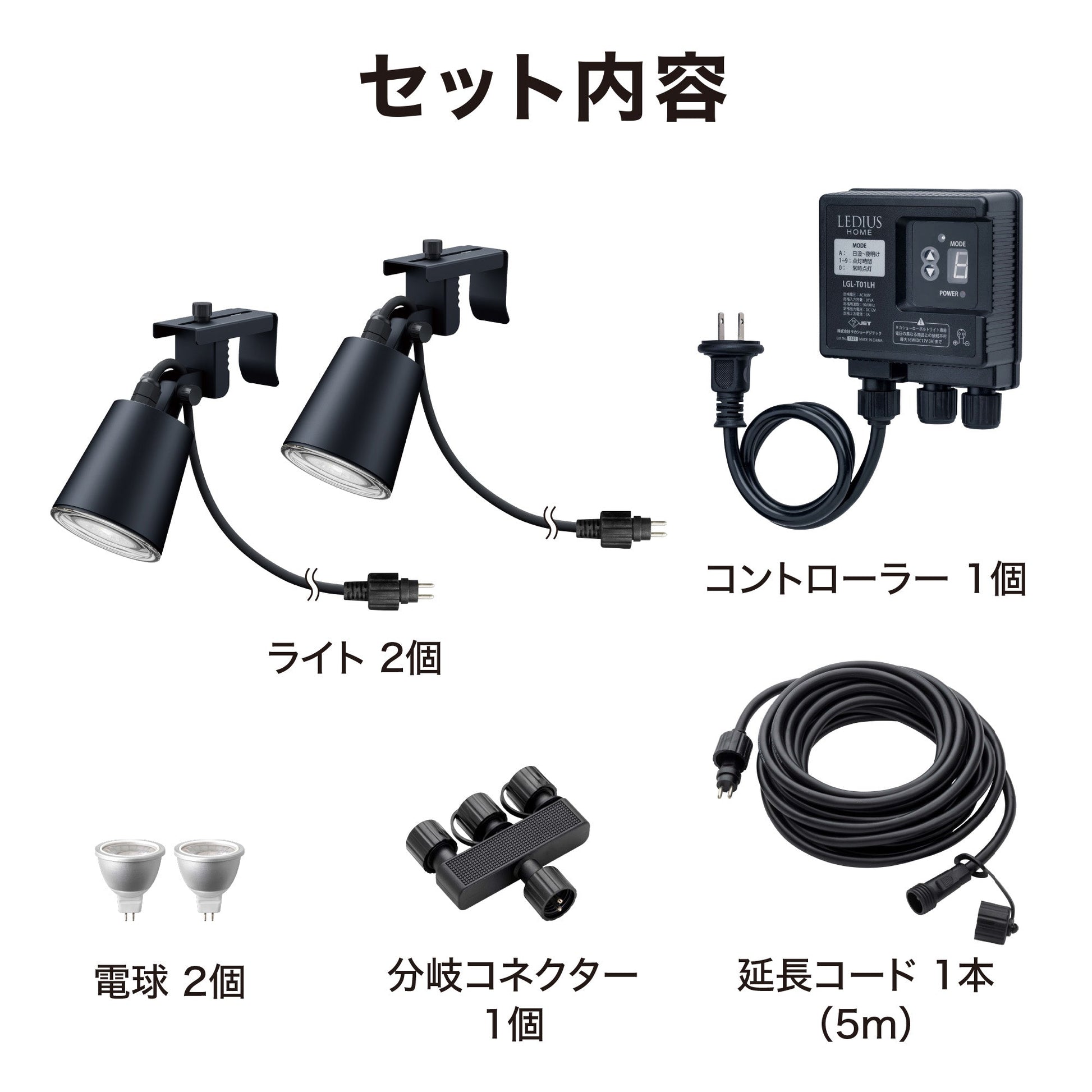 ひかりノベーション 活動のひかり 基本セット_セット内容