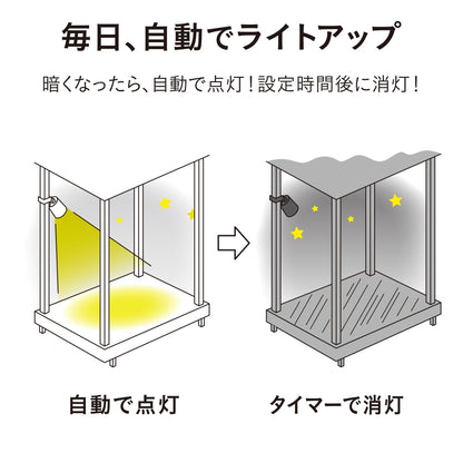 ひかりノベーション 活動のひかり 基本セット_自動ライトアップ