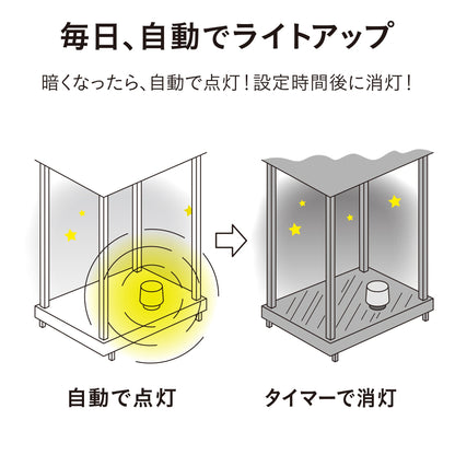 ひかりノベーション 語らいのひかり 基本セット