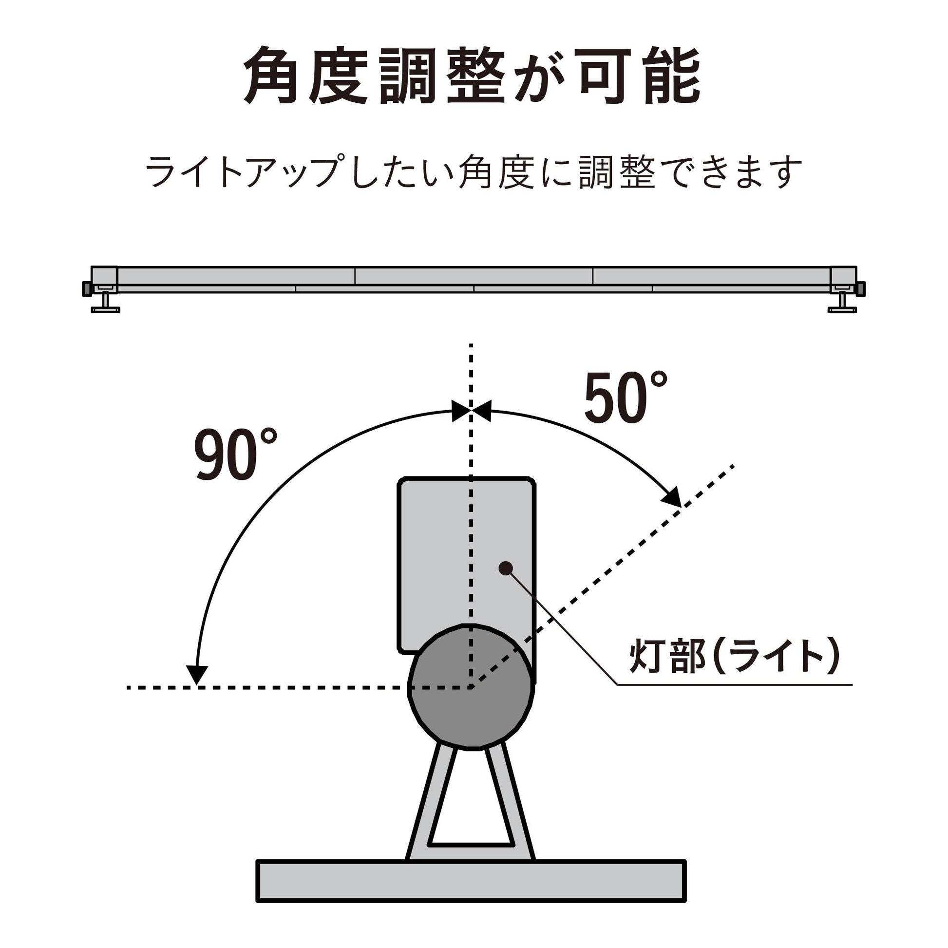 ひかりノベーション 憩いのひかり 追加用ライト_角度調整が可能