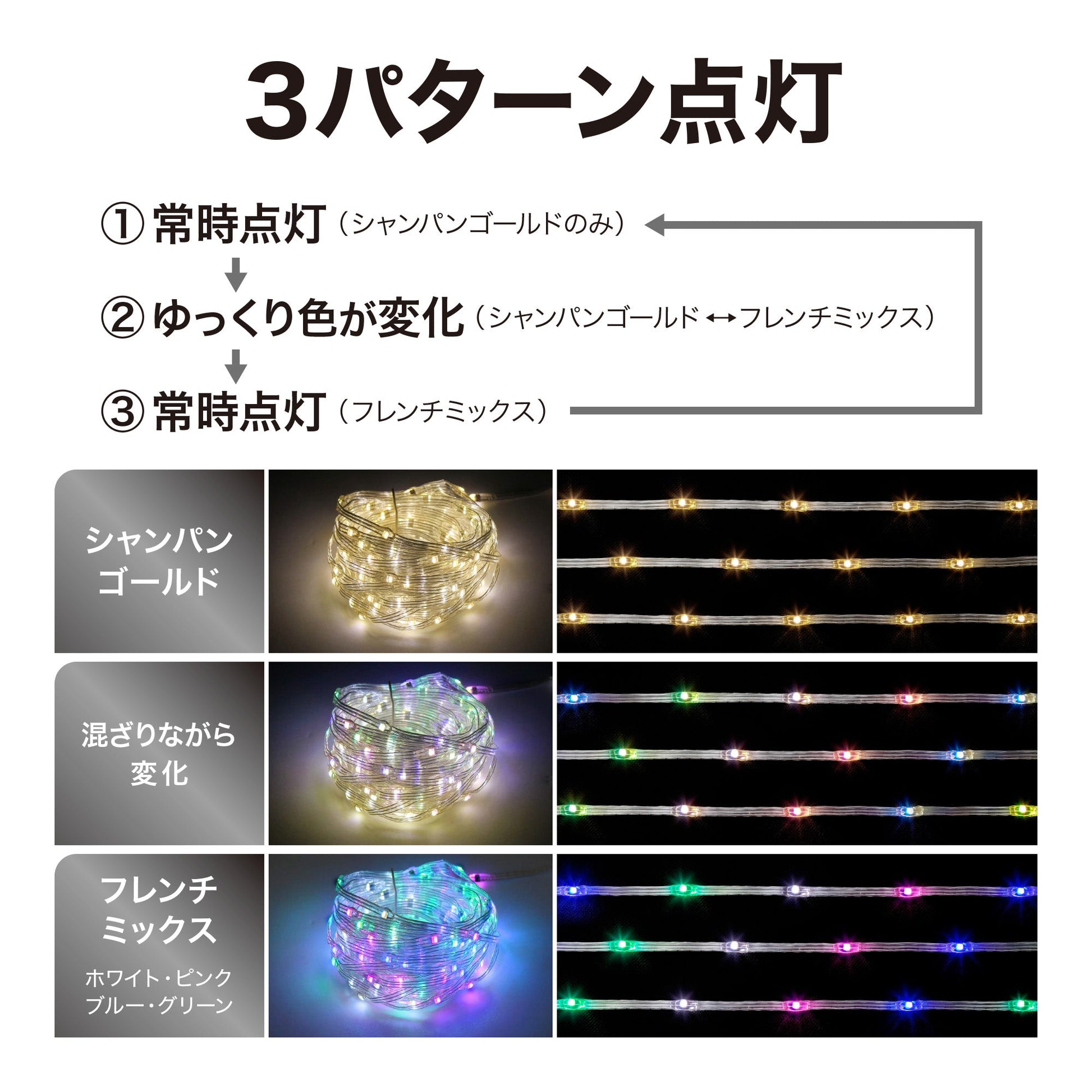 彩プレミアム フェアリーストリングスライト 108球_3パターン点灯